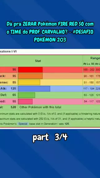 pokemon fire red nature modifier