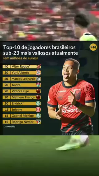 Os 10 jogadores brasileiros Sub-23 mais valiosos do mundo, segundo