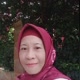 Umi Habibah201
