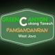 Green Canyon Pangandaran