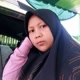 Ismawati R