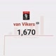 YT van Vikers
