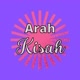 arah_kisah