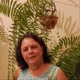 Sandra Maria P.S.Cardoso