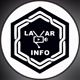 Layar Info