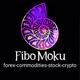 Fibo Moku 📉📈