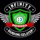 Infinity Bandung Selatan