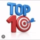 CORTES TOP 10
