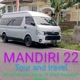 MANDIRI22