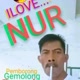 Nur Wito