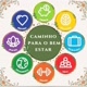 Caminho para o Bem Estar