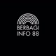 Berbagi info88