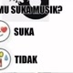musik kenangan muda