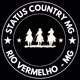 Status_countrymg