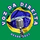 Voz da Direita