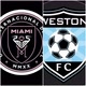 inter miami & Weston fc ❤🇦🇷