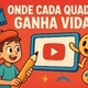 onde o quadro ganha vida