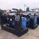 Sales of generators