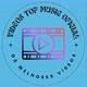 VideosTopMusicOficial