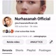 Nurhasanah_Official