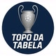 Topo da Tabela