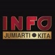 Info Kita