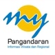 MyPangandaran