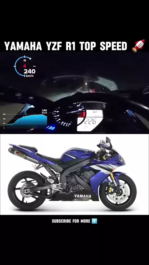 Yzf r1
